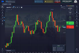 Pocket Option Deposit A Comprehensive Guide for Traders Pocket Option Deposit A Comprehensive Guide for Traders