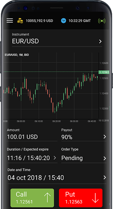 Discover the Best Time to Trade Binary for Maximum Profit Discover the Best Time to Trade Binary for Maximum Profit