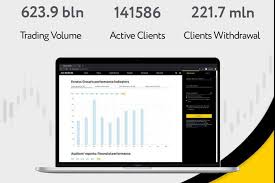 Exploring the Features and Benefits of the Exness Web Platform Exploring the Features and Benefits of the Exness Web Platform