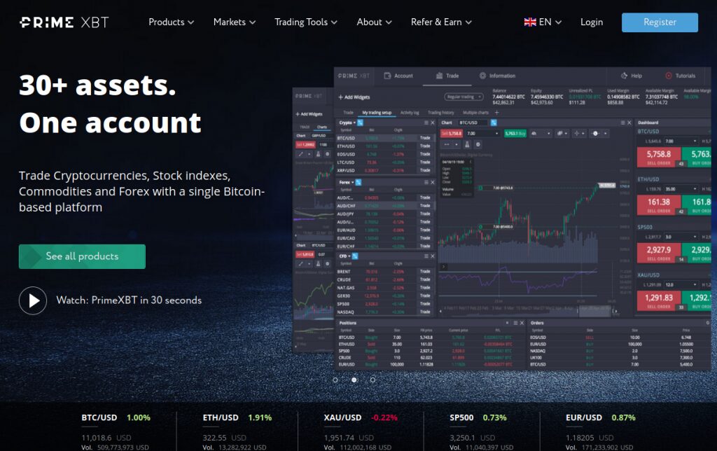 Comprehensive Overview of Deposit Methods on PrimeXBT Comprehensive Overview of Deposit Methods on PrimeXBT