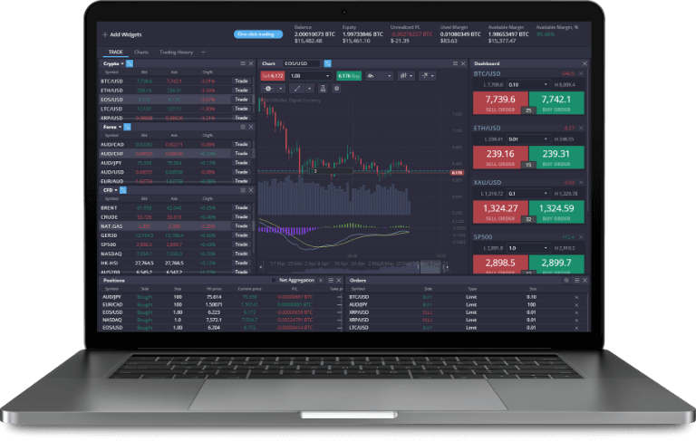 Comprehensive Review of the PrimeXBT Online Trading Platform Comprehensive Review of the PrimeXBT Online Trading Platform